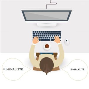 Infographie utilisateur flat design